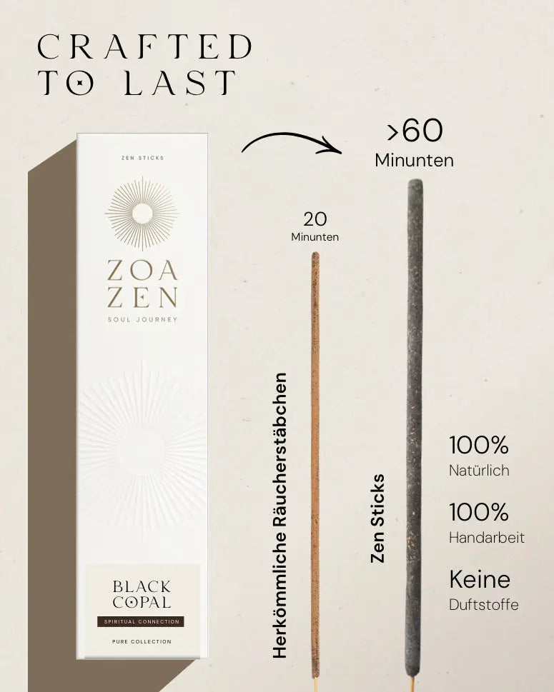 Black Copal